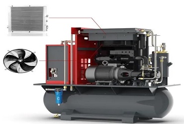 Direct Driven Portable Industrial Oilless Rotary Screw Air Compressor-1