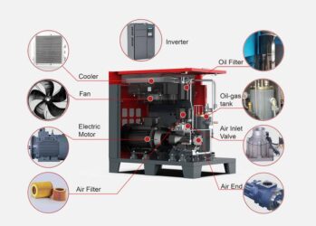 Compressor Air Price h